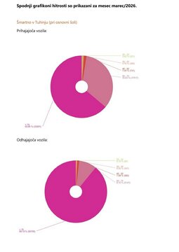 marec_grafikoni-1
